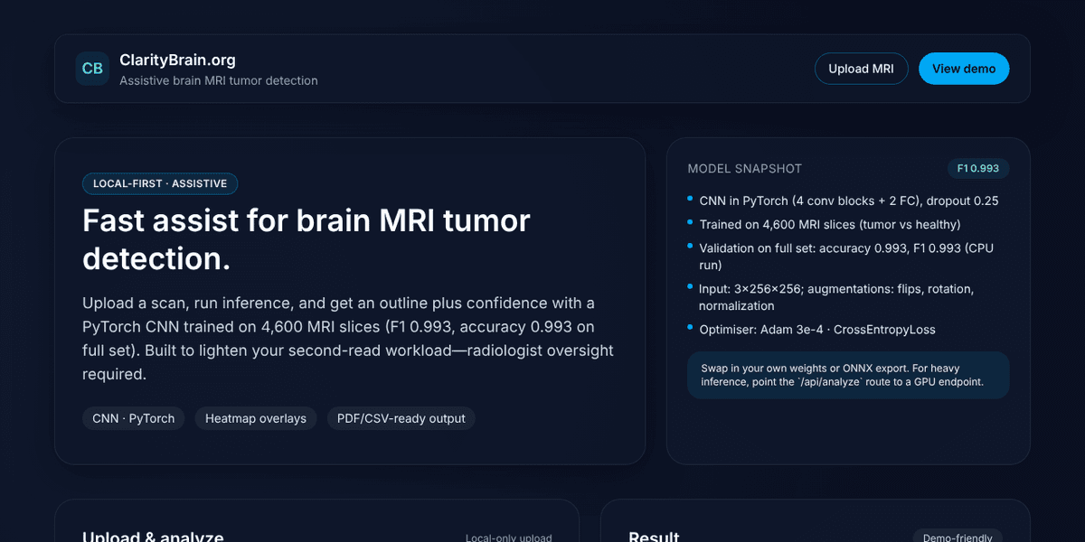Clarity Brain